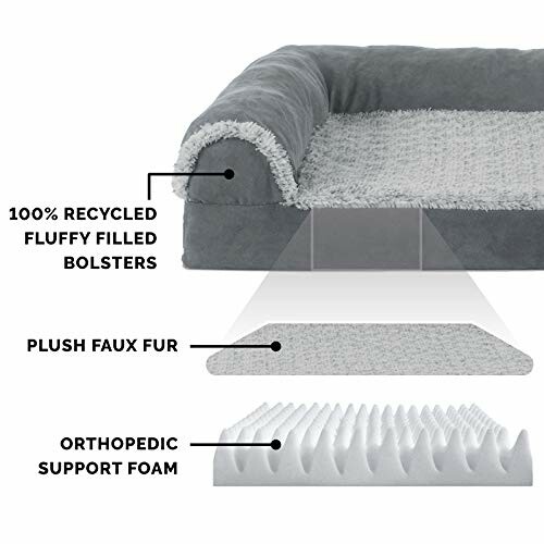 Diagram showing dog bed materials: recycled bolsters, plush faux fur, orthopedic foam.