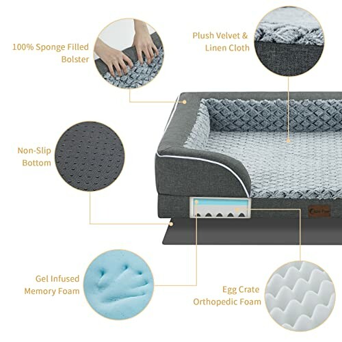 Orthopedic dog bed with memory foam and non-slip bottom.