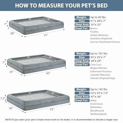 Pet bed size guide with dimensions and suitable dog breeds.