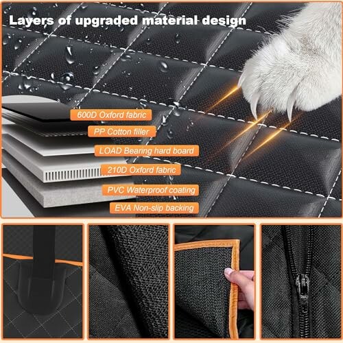 Layers of upgraded material design for pet car seat cover with paw, showing various fabric layers.